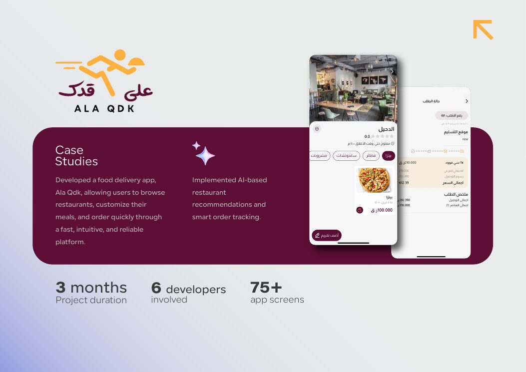 Ala Qdk case study presentation