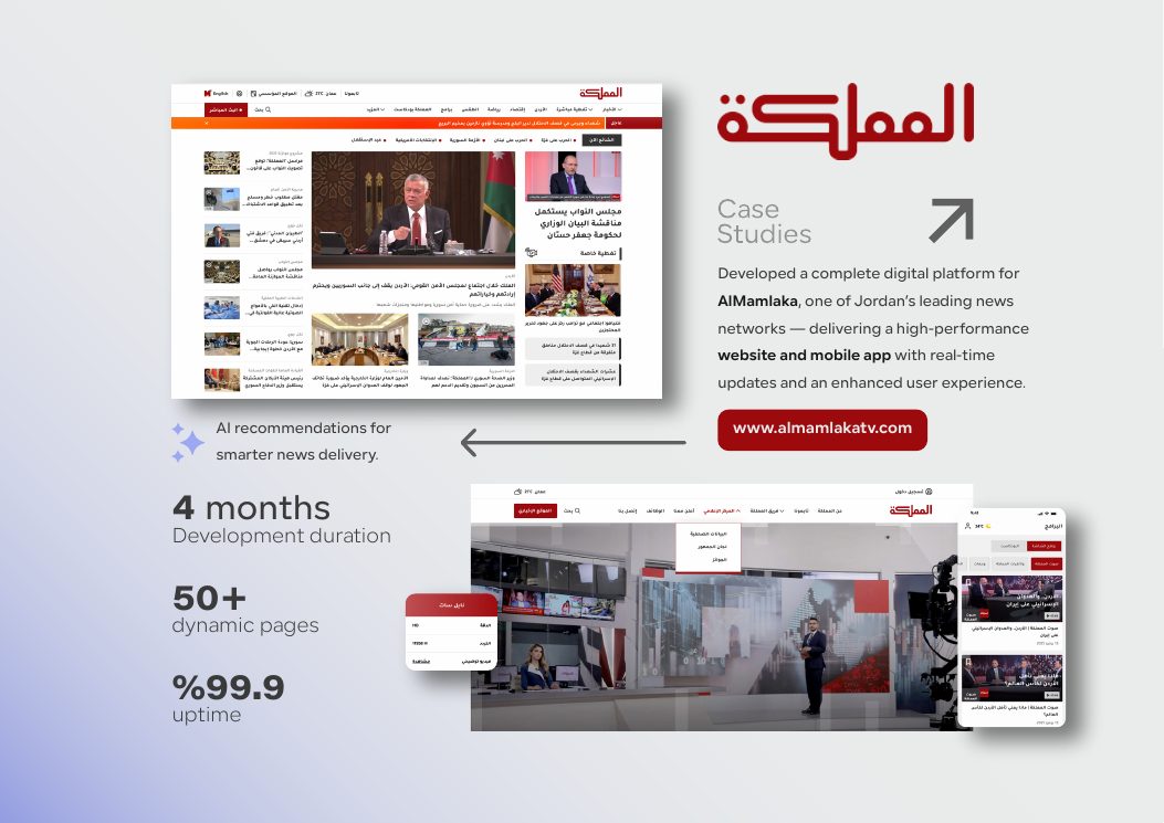 AlMamlaka case study presentation