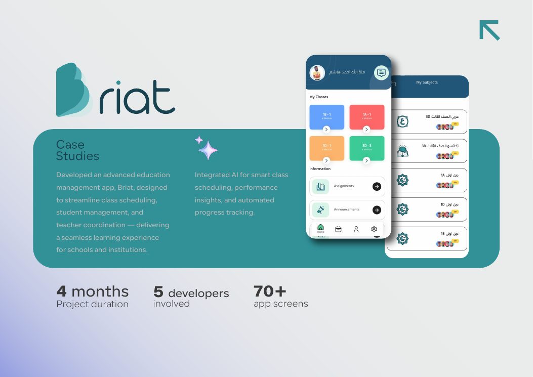 Briat case study presentation