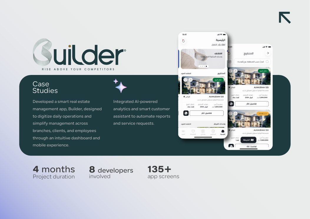Builder case study presentation