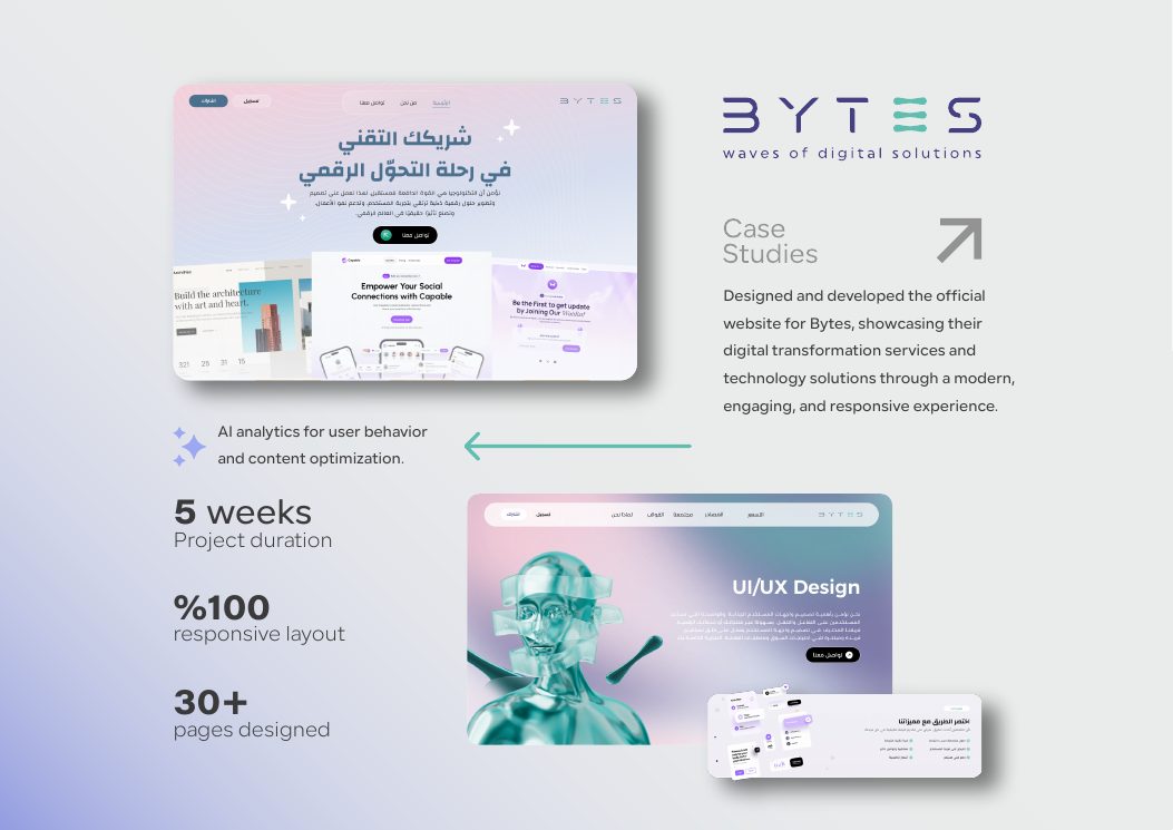 Bytes case study presentation