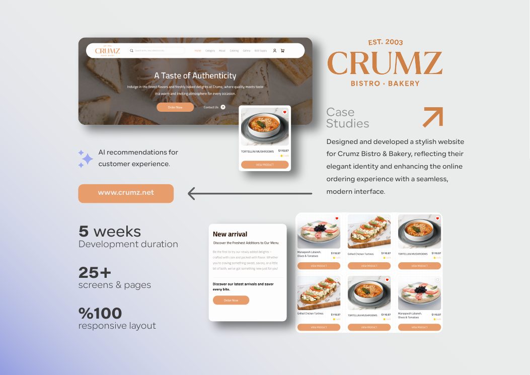 Crumz case study presentation