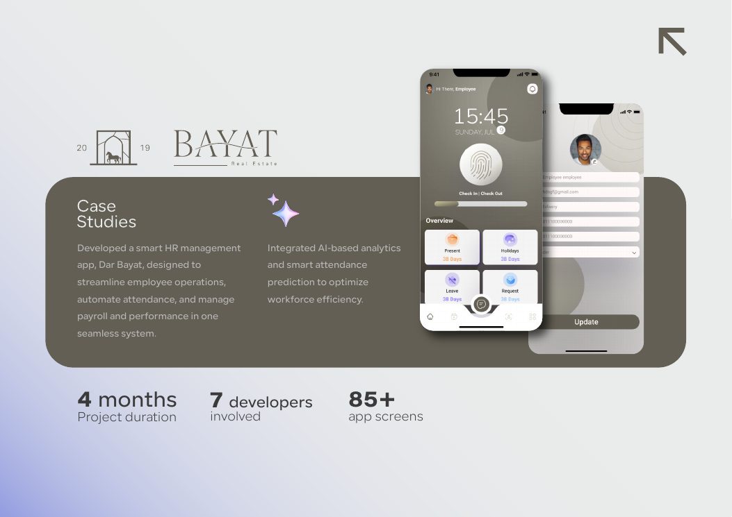 Dar Bayat case study presentation