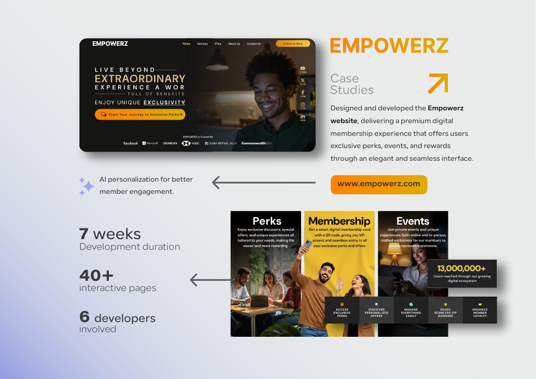 Empowerz case study presentation