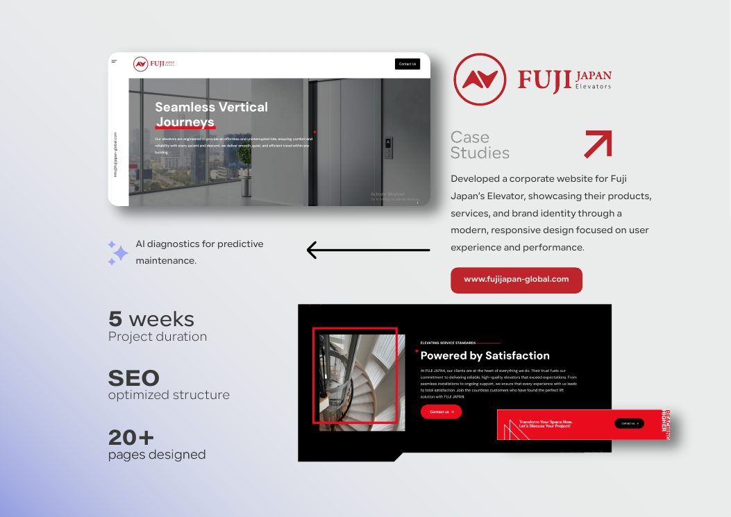 Fuji Japan case study presentation