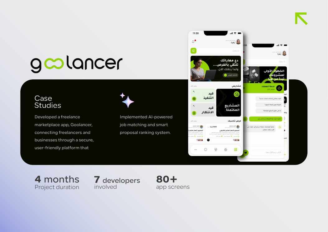 Goolancer case study presentation