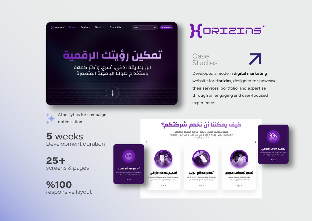 Horizins case study presentation