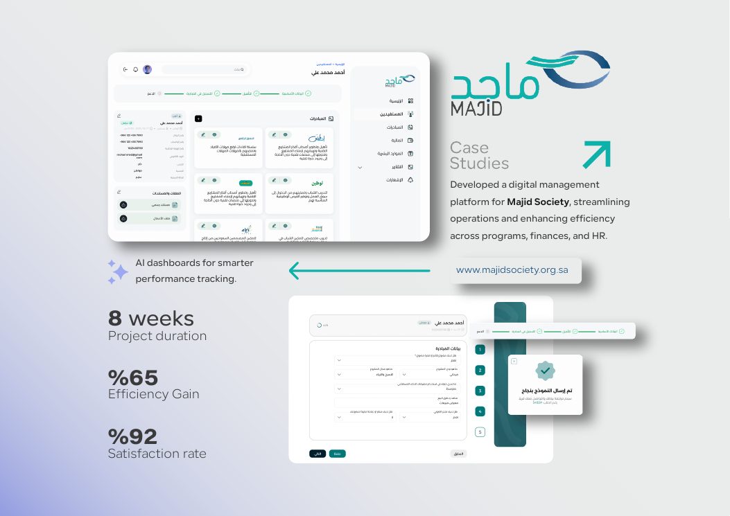 Majid Society case study presentation