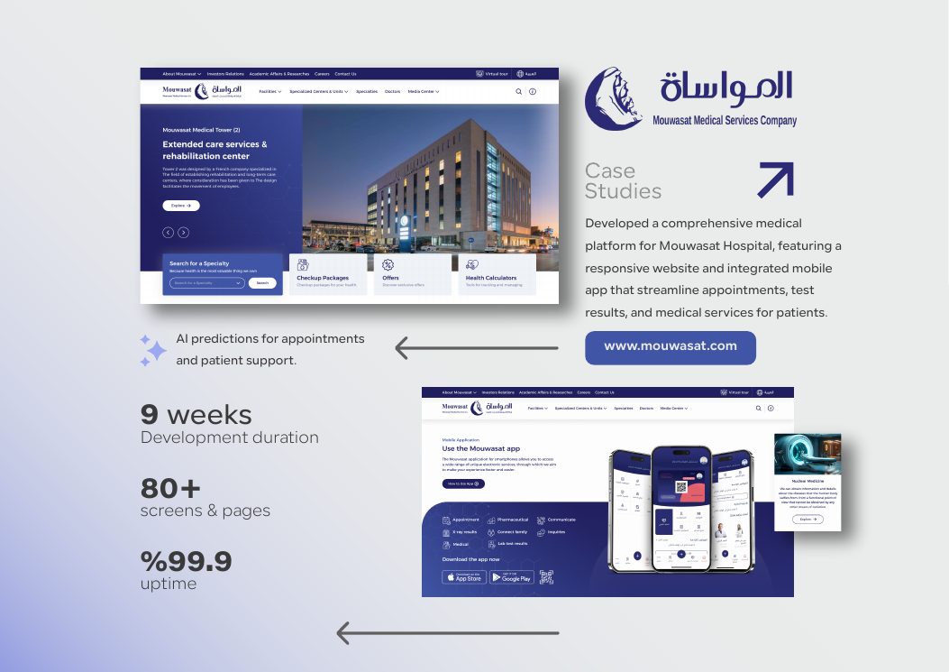 Mouwasat Hospital case study presentation