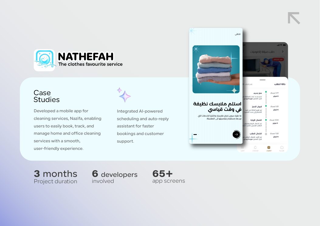 Nazifa case study presentation